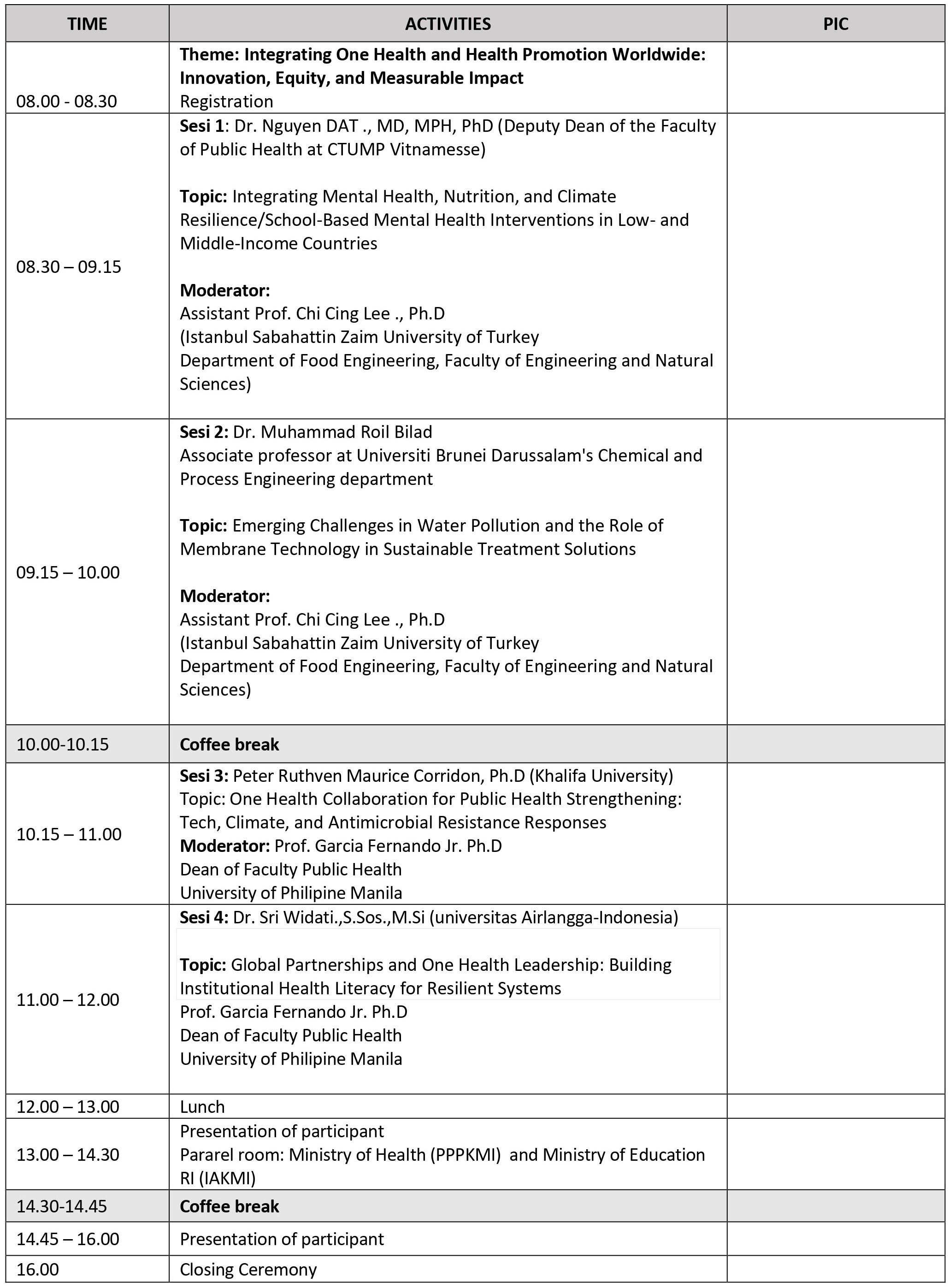 Rundown Day 3 Alternatif A