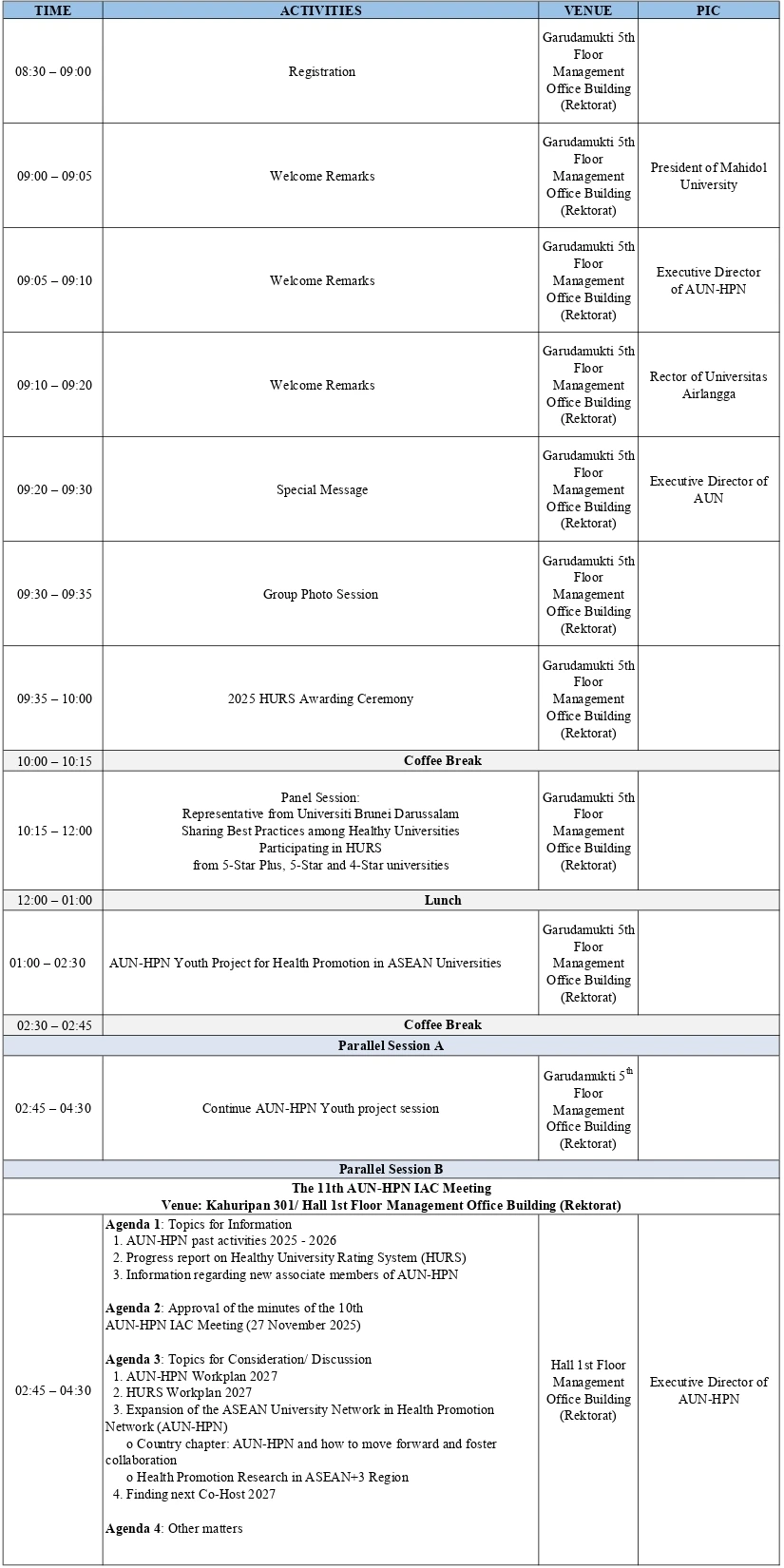 Day 1 Rundown - 11th IAC Meeting schedule