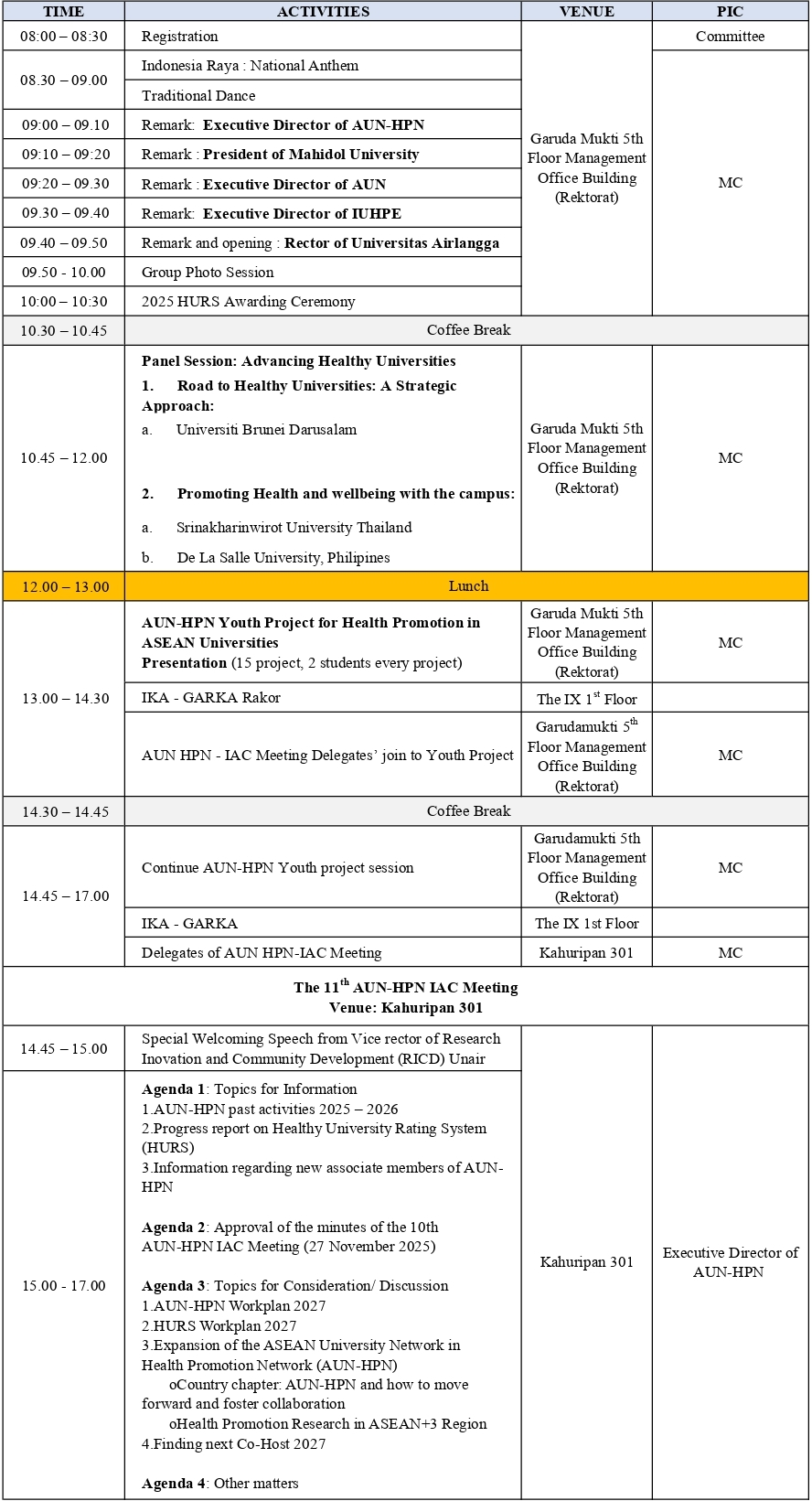 Day 1 Rundown - 11th IAC Meeting schedule
