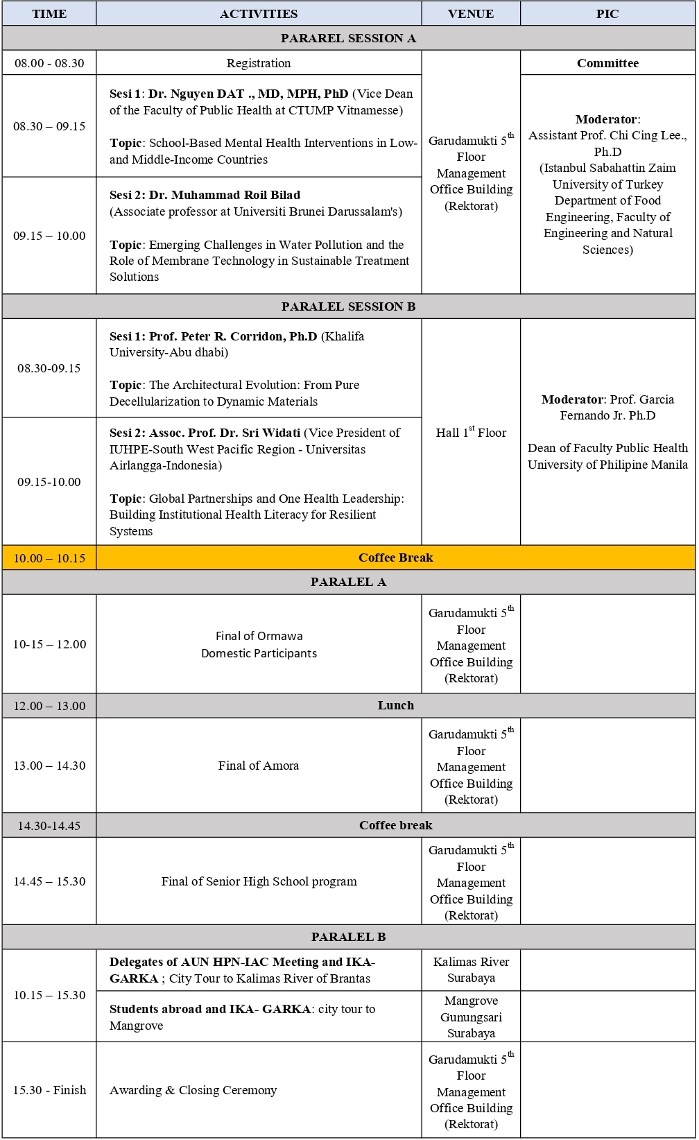 Day 3 Rundown - AHPC Conference schedule