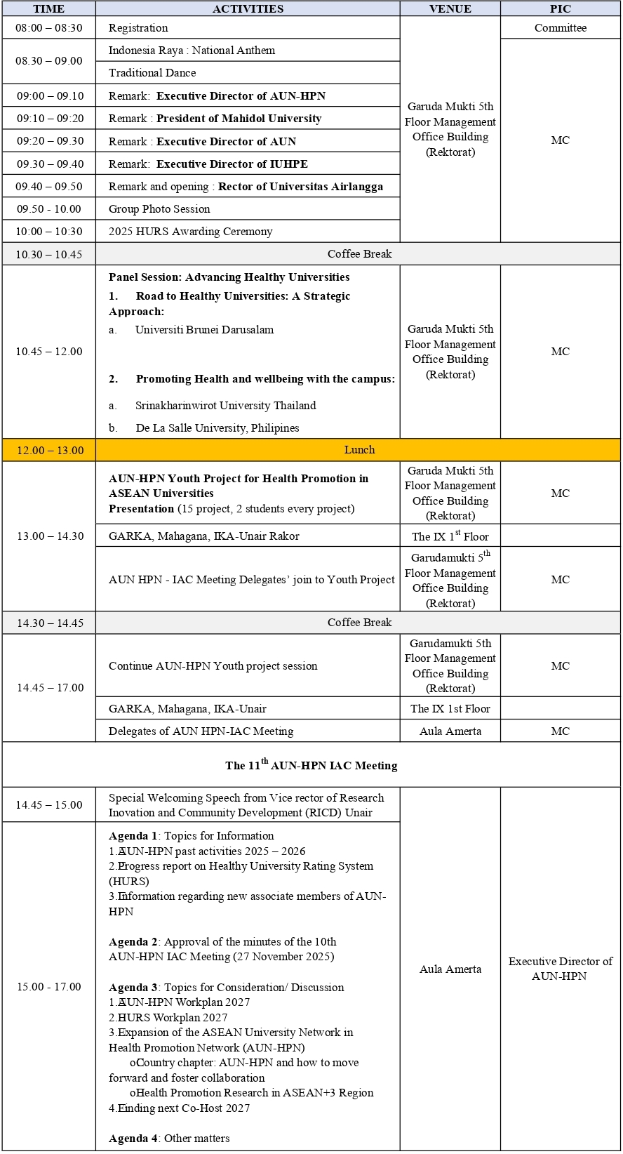 Day 1 Rundown - 11th IAC Meeting schedule