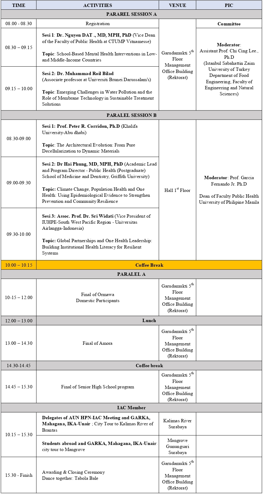 Day 3 Rundown - AHPC Conference schedule