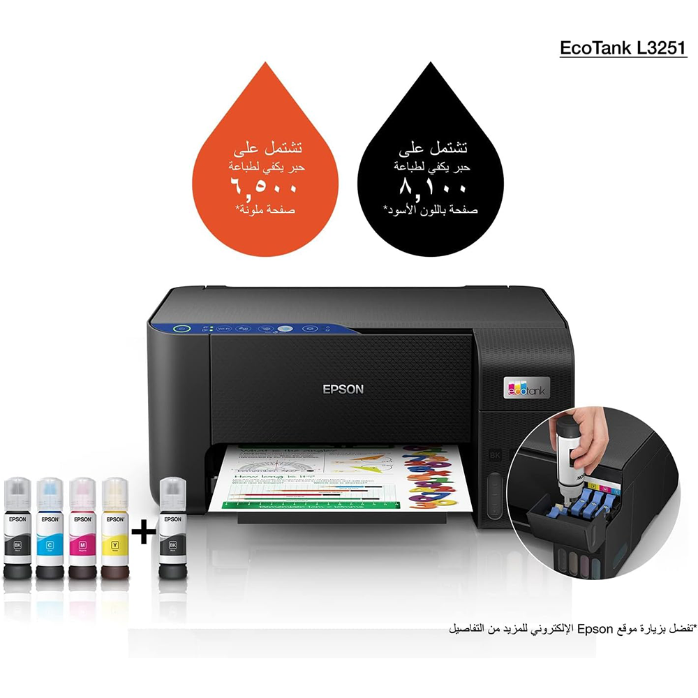 Epson EcoTank L3251 All-in-One Wi-Fi Inkjet Printer Gallery View 4 L3251