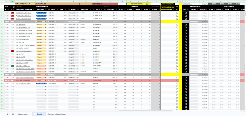 Bill of Materials Template pt.1