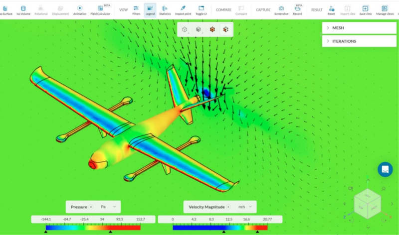 CFD Modeling