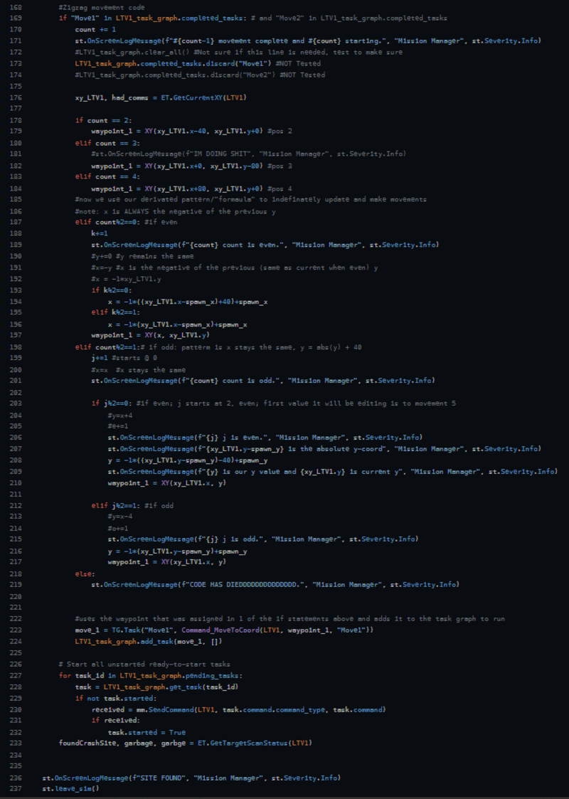 Search and Rescue Algorithm