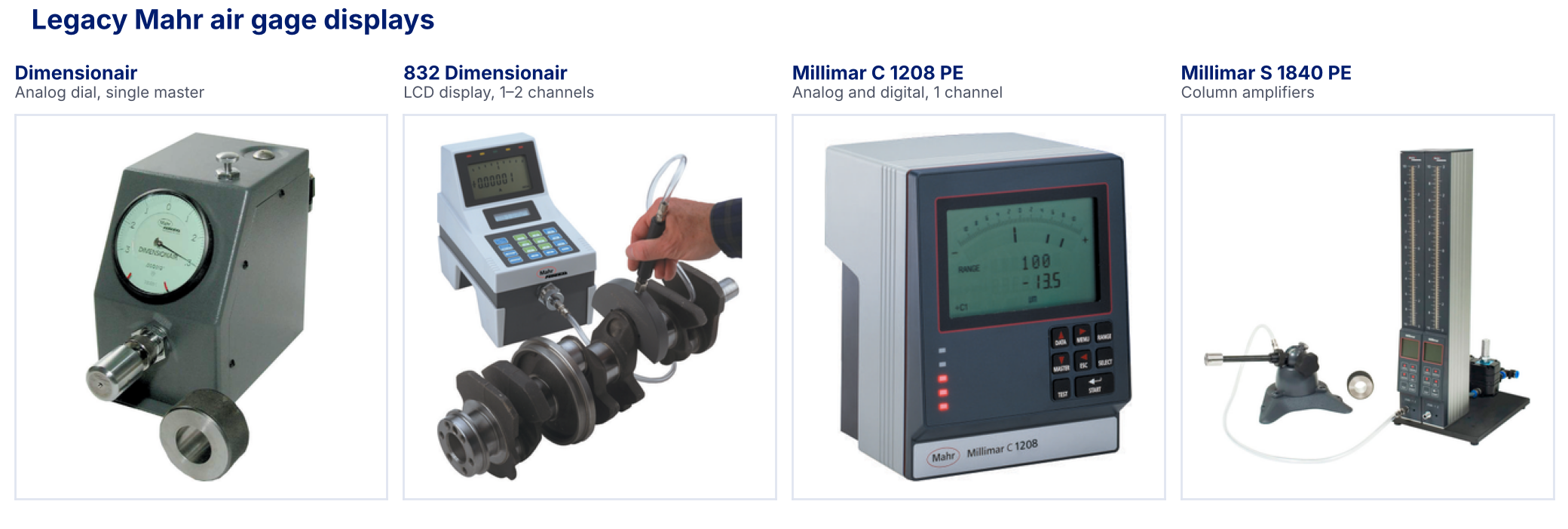 Four legacy Mahr air gage displays: the analog Dimensionair, the 832 Dimensionair, the Millimar C 1208 PE and the Millimar S 1840 PE column amplifiers