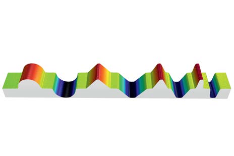 Height profile measured with a chromatic point sensor
