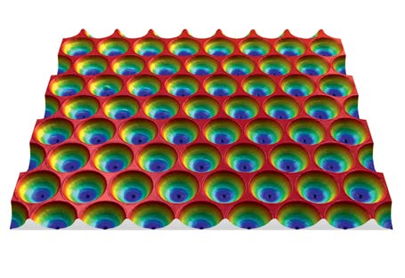 Large-area topography of a dimpled surface from a chromatic line sensor