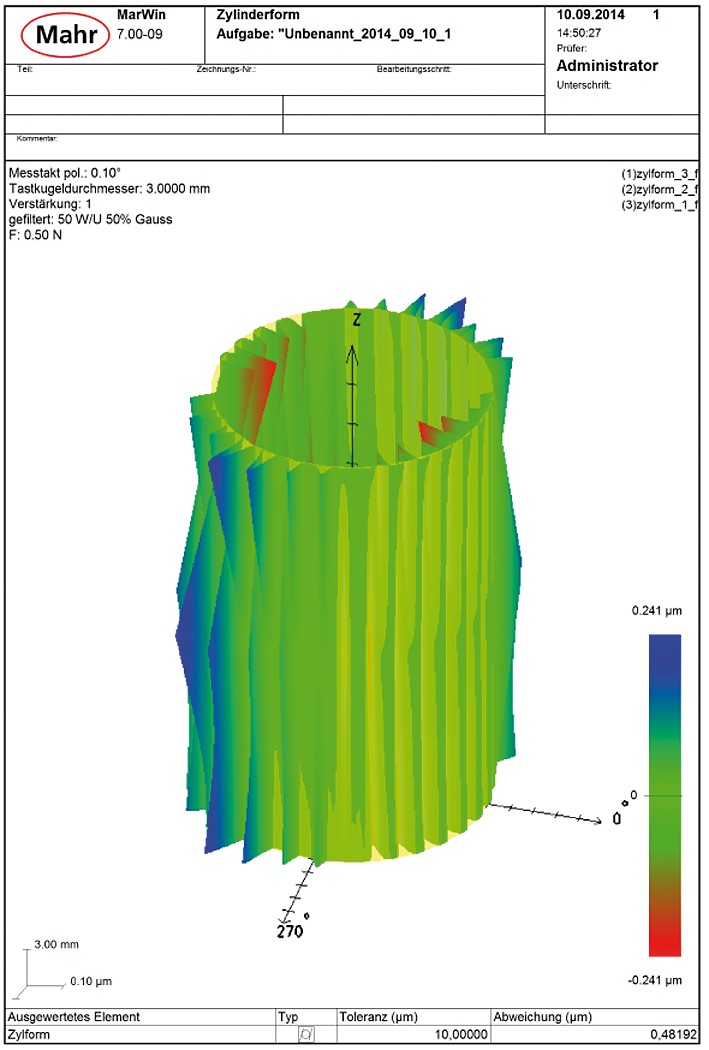 Color 3D cylindricity measuring record