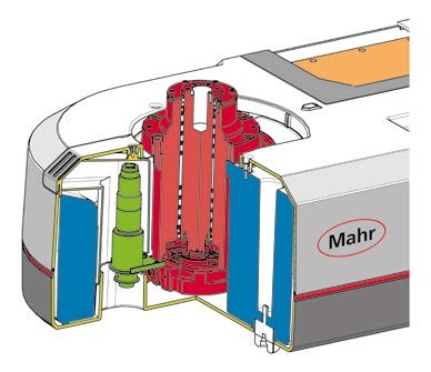 Cutaway of the MMQ base showing the mechanical spindle bearing