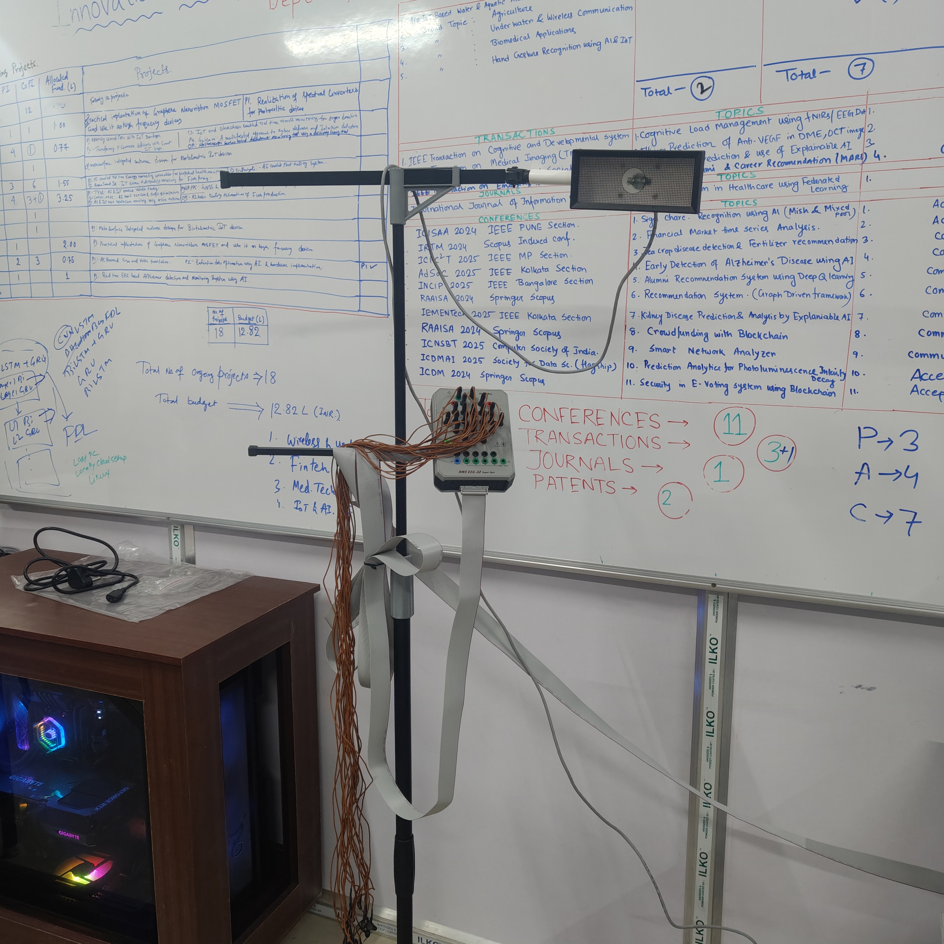 RMS Superspec 32-Channel EEG System