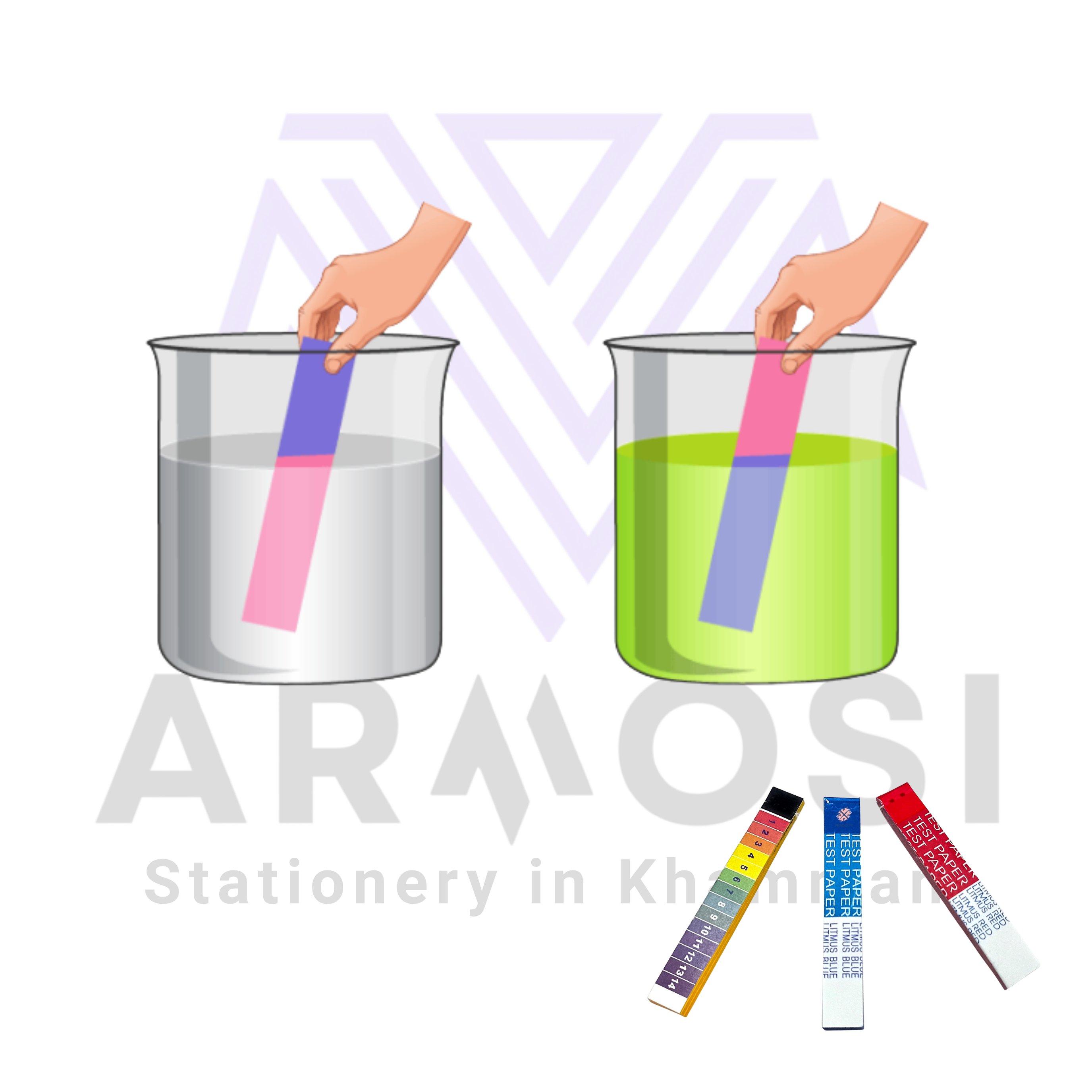 Litmus Paper – Red & Blue Acid Base Test Strips