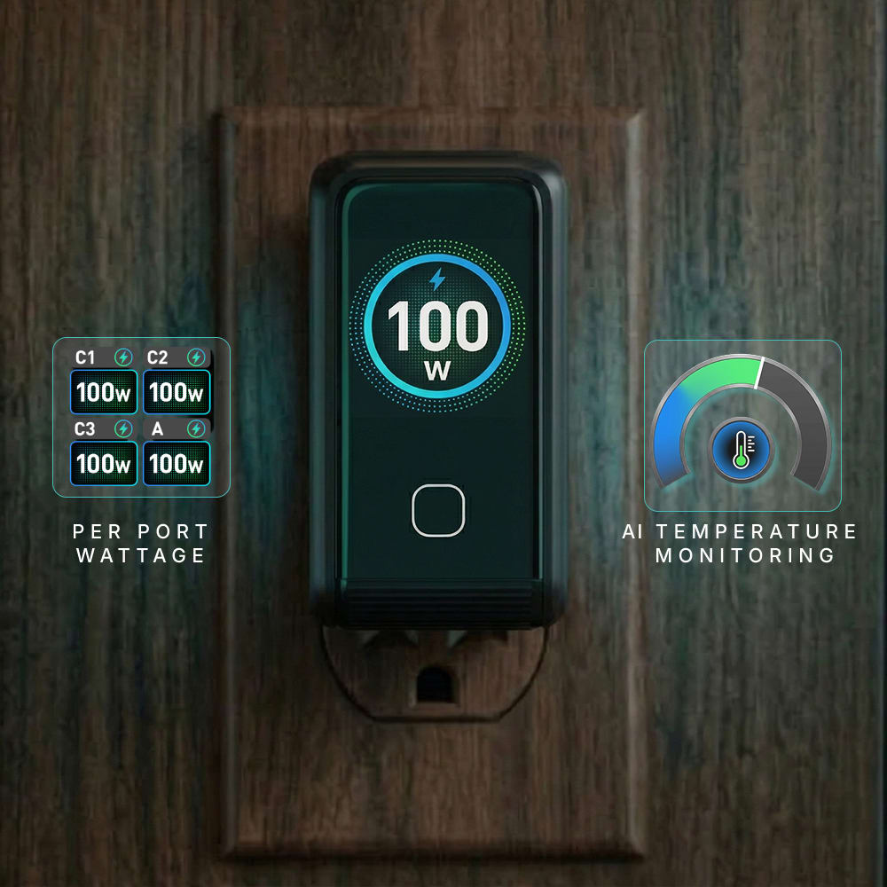 GaNsta LCD display showing per-port wattage in real time