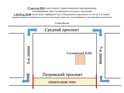 Празднование Дня Человека Года в городе