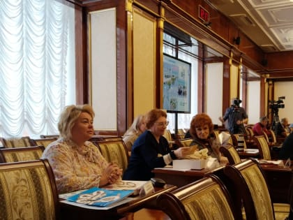 Отчет по проектной деятельности в 2023 году.