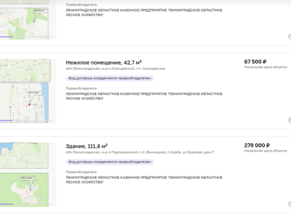 Более 7 тысяч пользователей МСП.РФ обратились к новому сервису по подбору госимущества