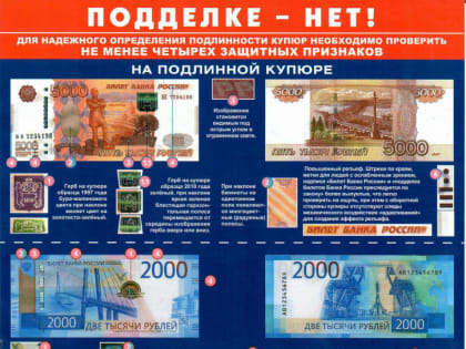 Внимание! Поддельные денежные знаки.