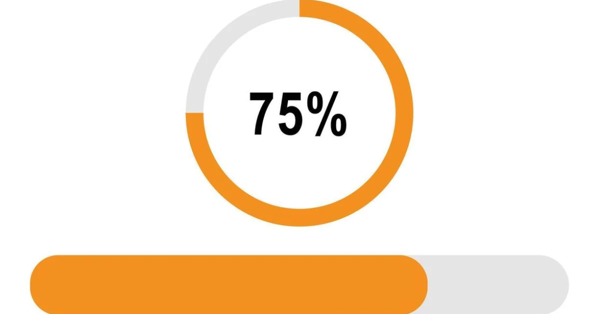 The Hidden Power of 'We're 25% There!' vs 'Please Donate'