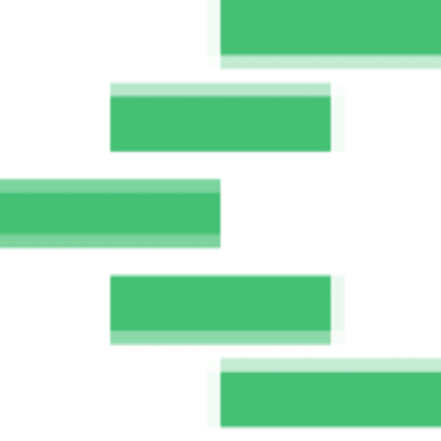 Counto logo