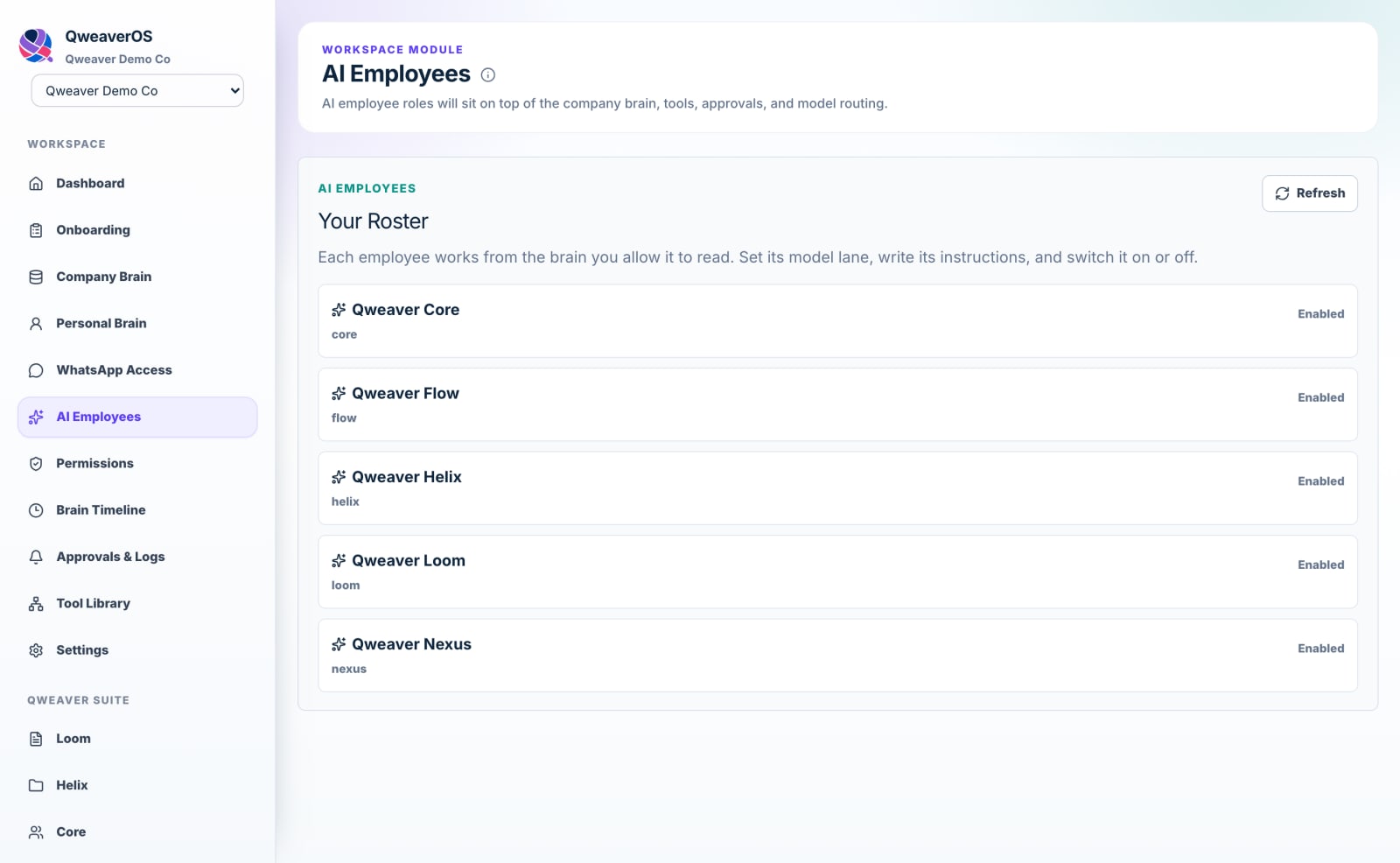 Your AI employees, each with a role, permissions and instructions