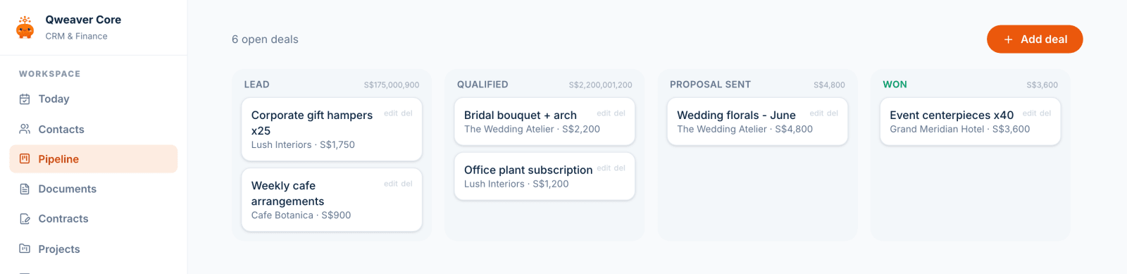 Your whole sales pipeline, from lead to won, on one board