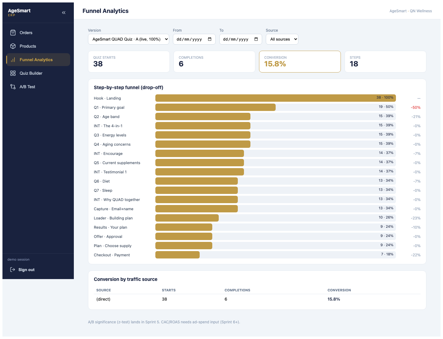 QN AgeSmart