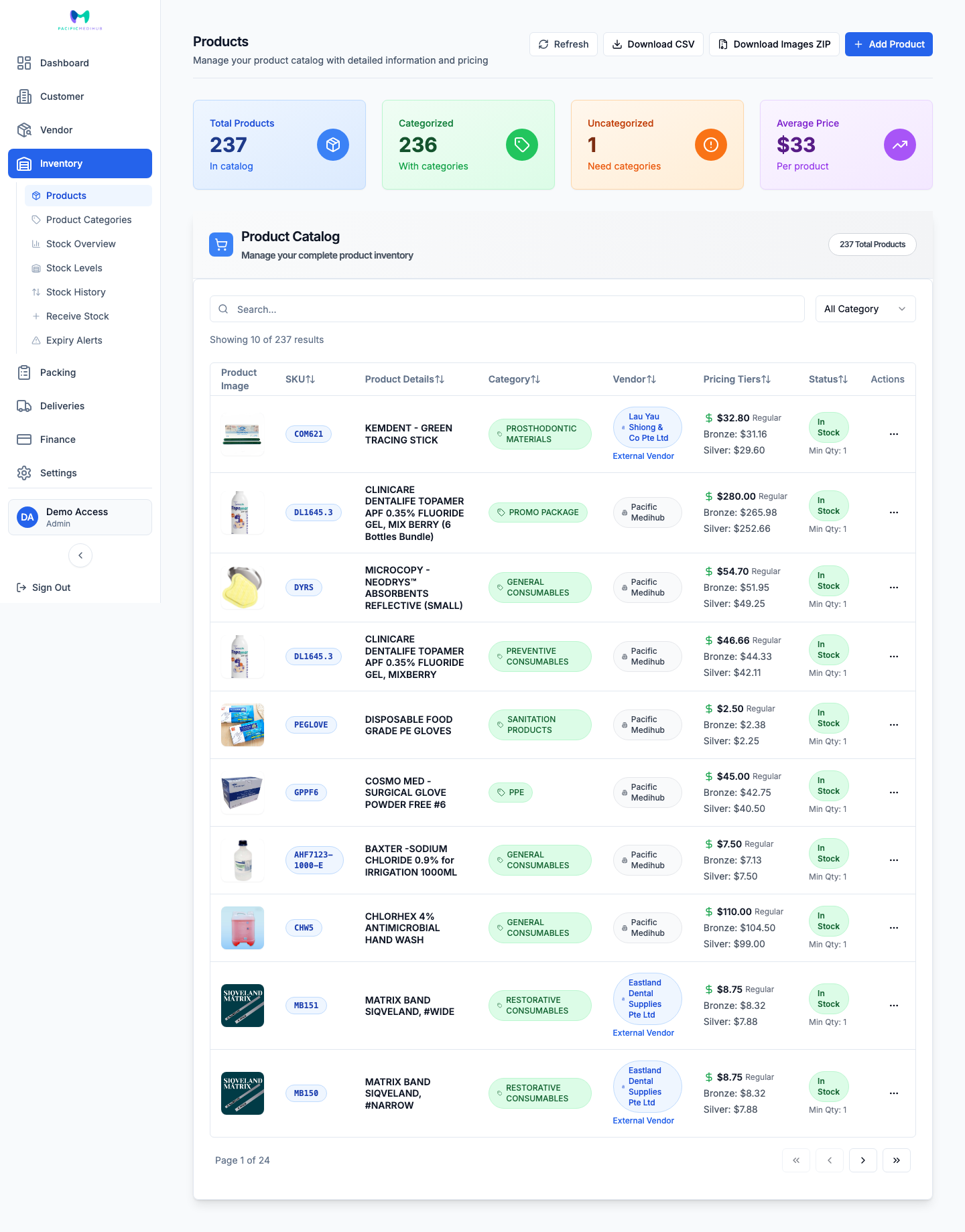 Pacific Medihub Singapore - B2B Healthcare Supplies Platform