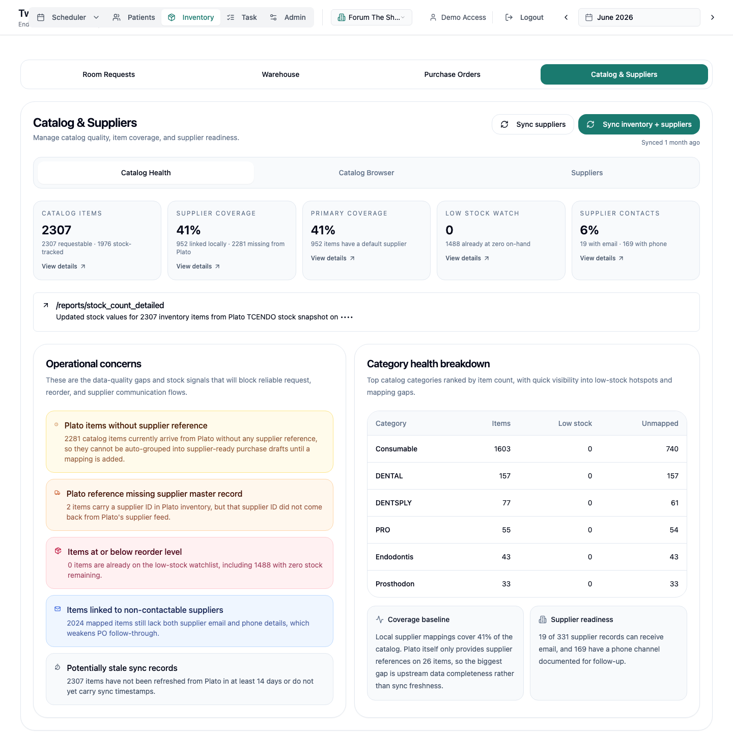 Twin City Dental Scheduler