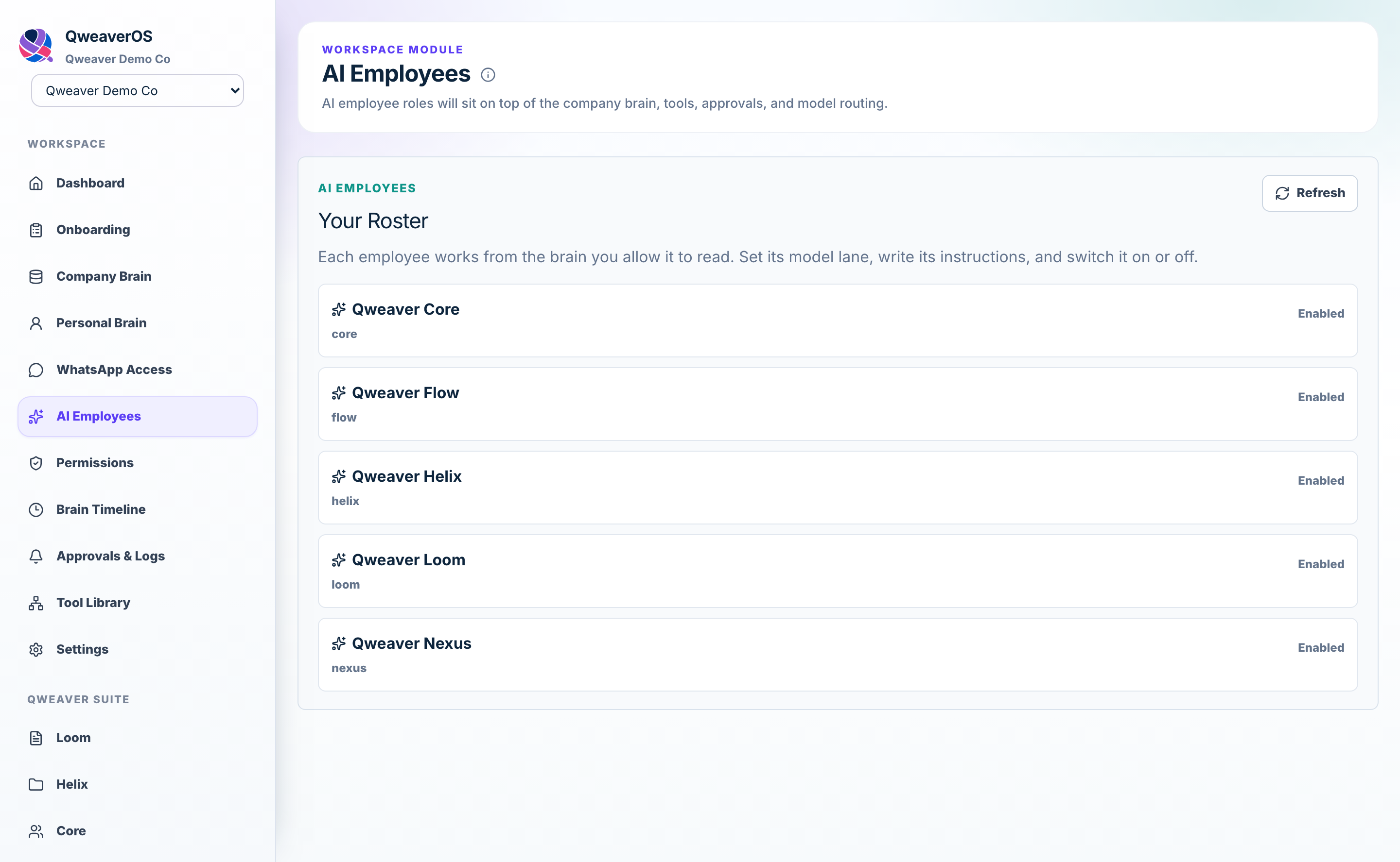 Your AI employees, each with a role, permissions and instructions