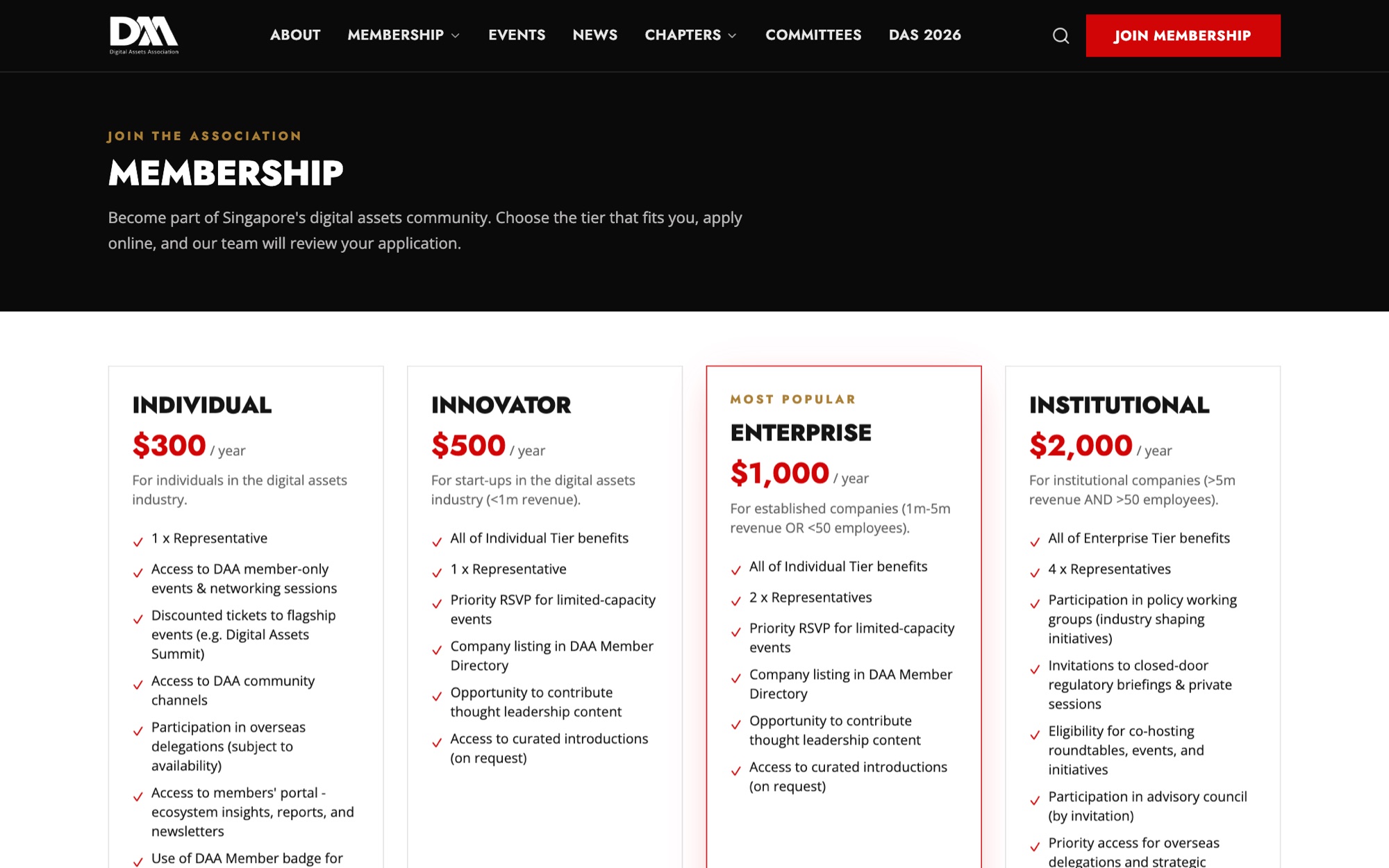 Digital Assets Association Website, Membership and Summit Site