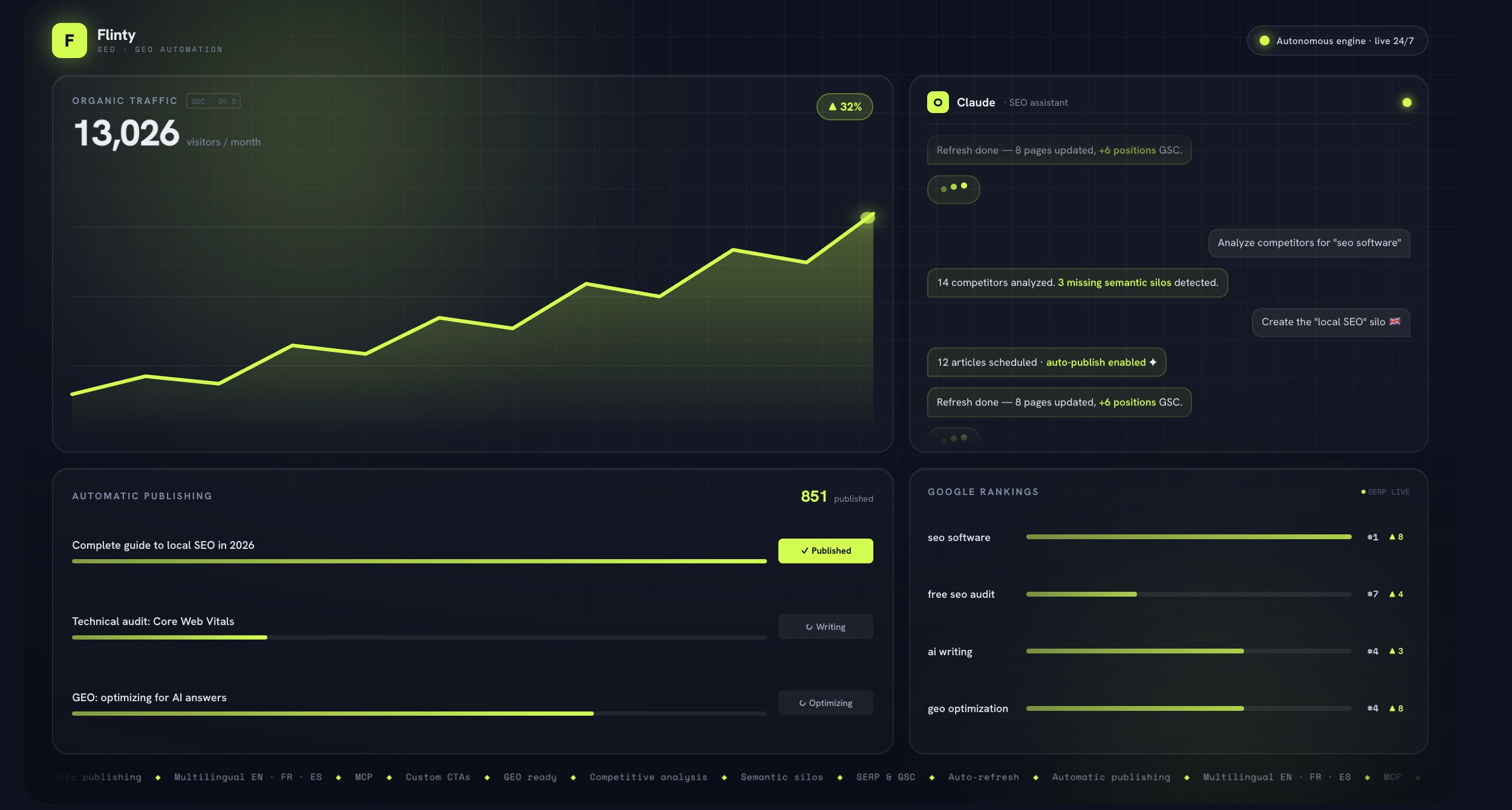 Flinty — Machine SEO propulsée par l'IA
