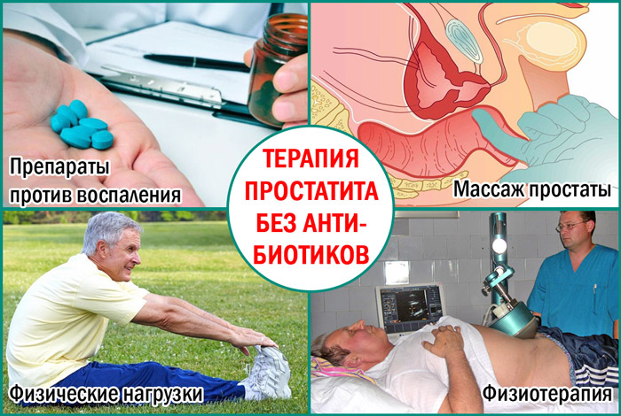 Лечение простатита киев