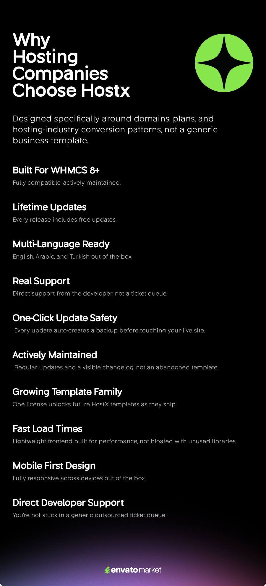 HostX - Premium WHMCS Theme