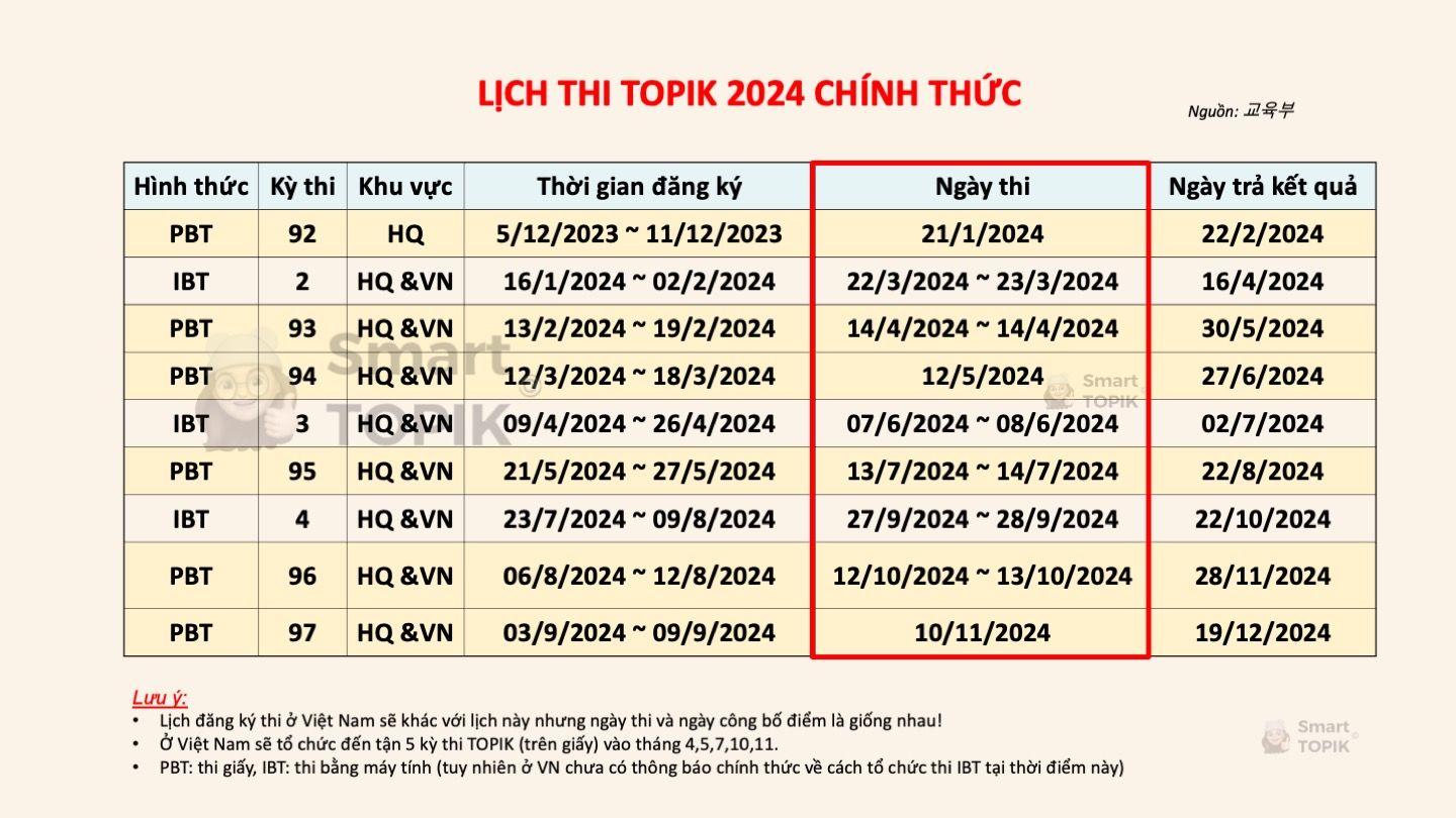 Lịch thi TOPIK 2024 chính thức.jpg