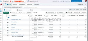 Meta Ads Performance 3