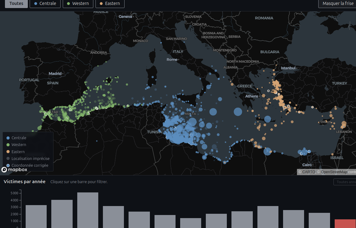 Feature image for Death in the Sea - Dashboard