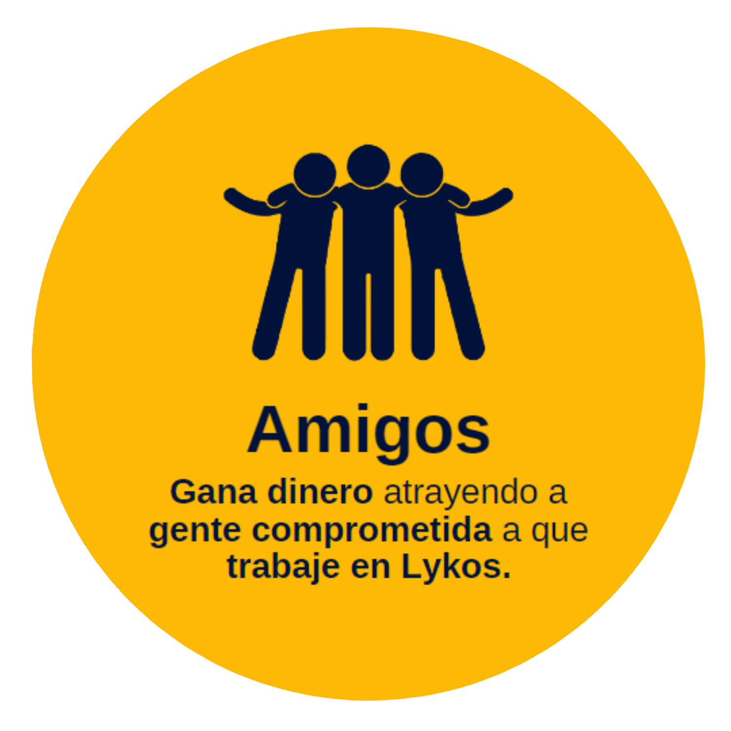 Amigos