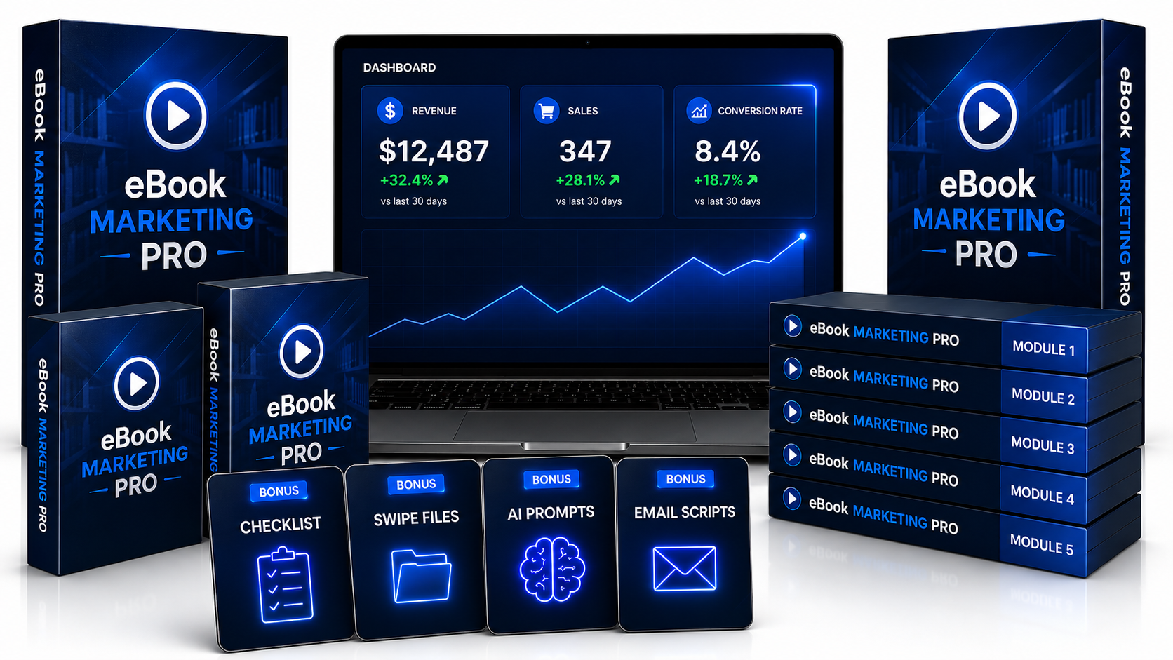 eBookMarketing Pro
