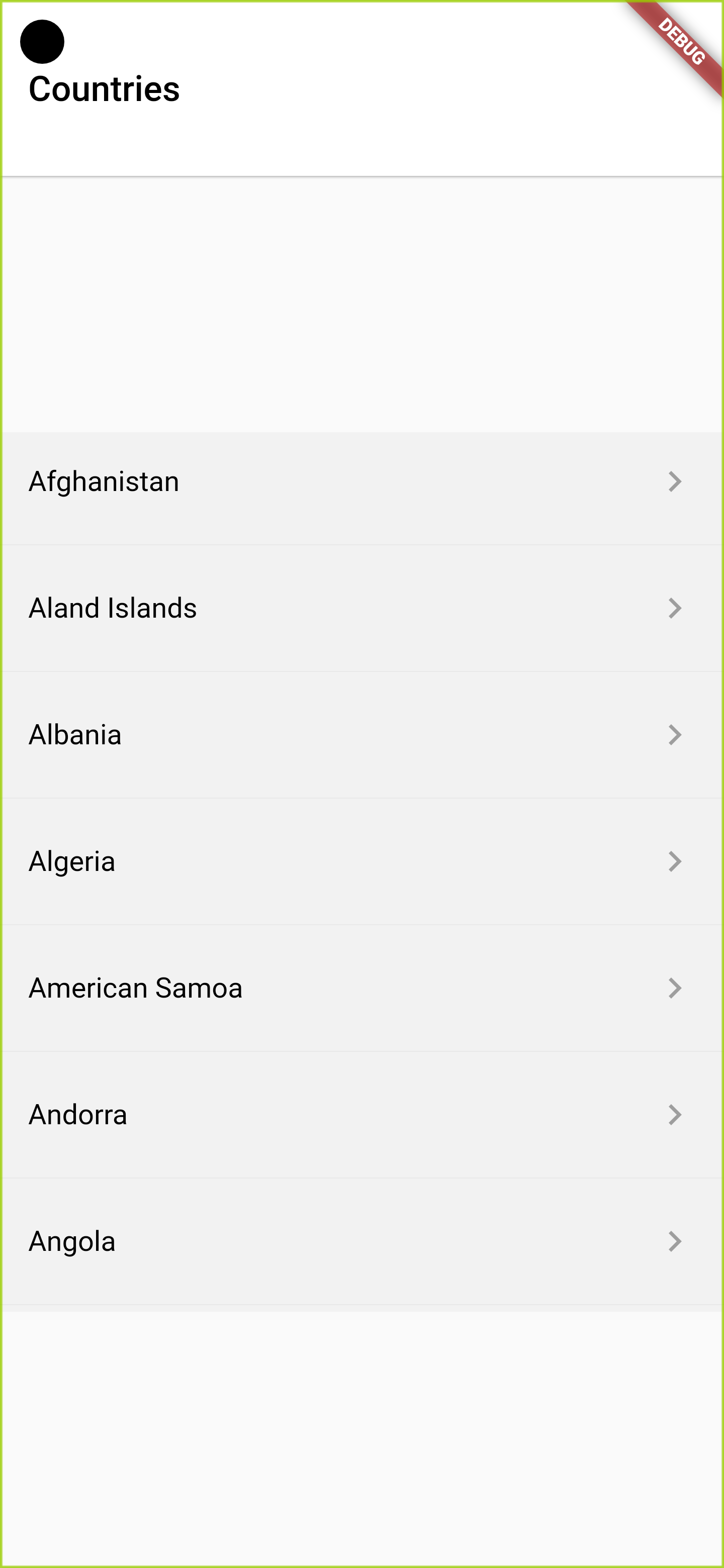 countries