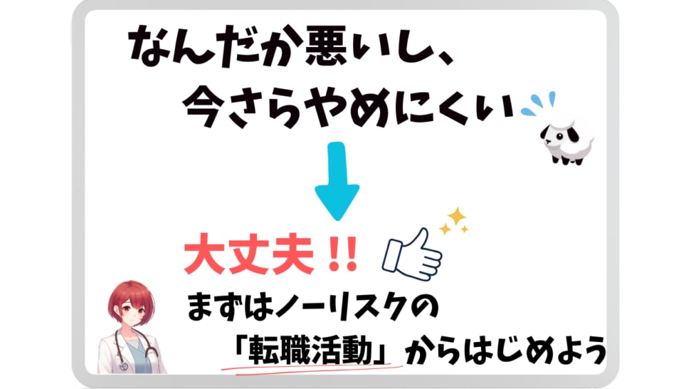 今の職場を「なんだか悪いしやめにくい」と感じる療法士へ向けて、まずはリスクなく始められる転職活動を提案する図