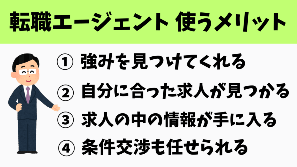 転職エージェントを使う4つのメリット｜強み発見・マッチする求人紹介・内部情報の提供・条件交渉の代行