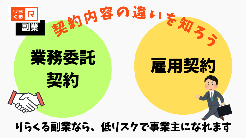 りらくる副業の契約形態｜業務委託契約と雇用契約の違いをわかりやすく解説