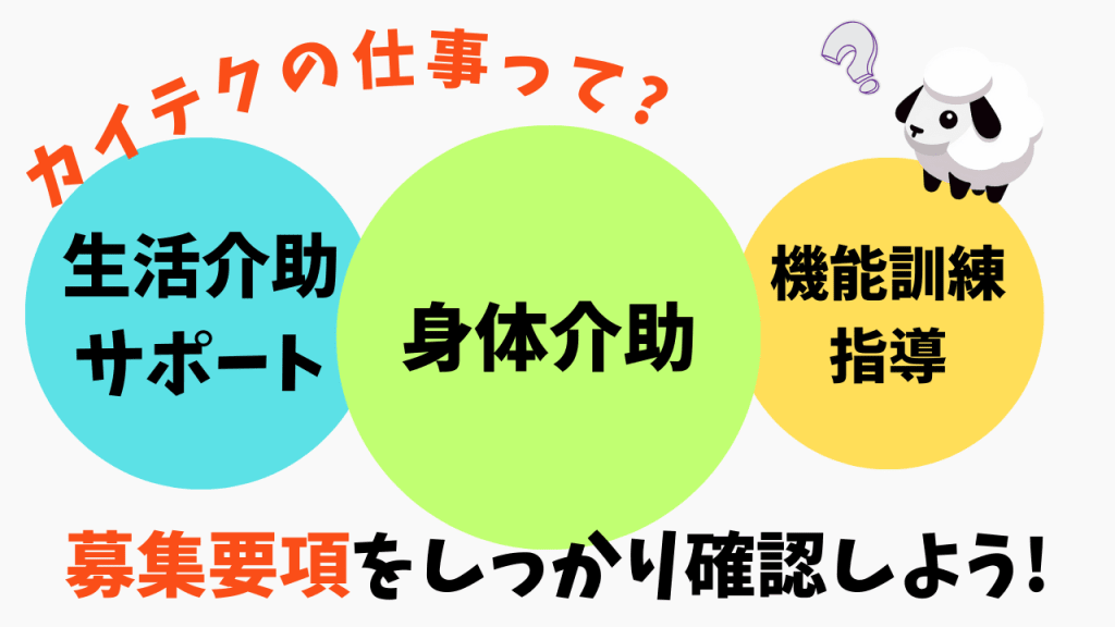 カイテクの仕事とは?見出し画像