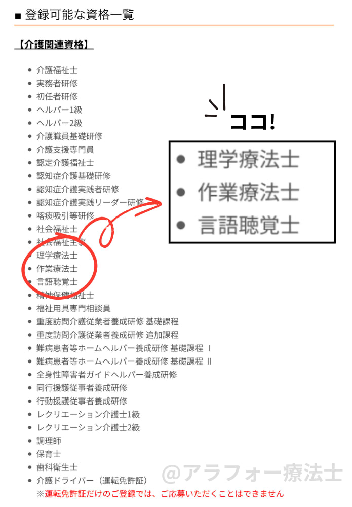 カイテクヘルプページの登録可能な資格一覧