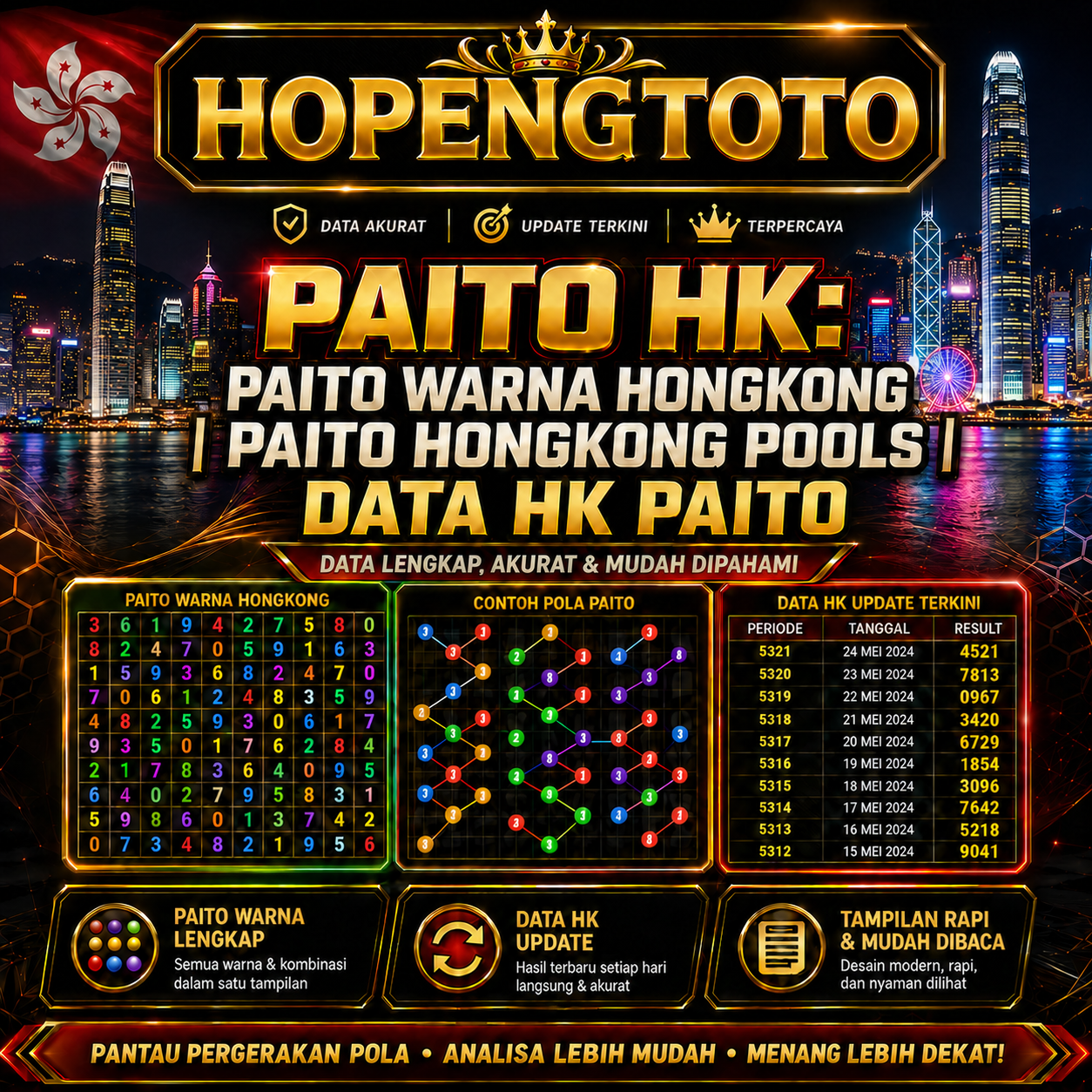 Paito HK | Pusat Informasi Tabel Data Paito Warna HK Lengkap & Terbaru Hari ini by Acin