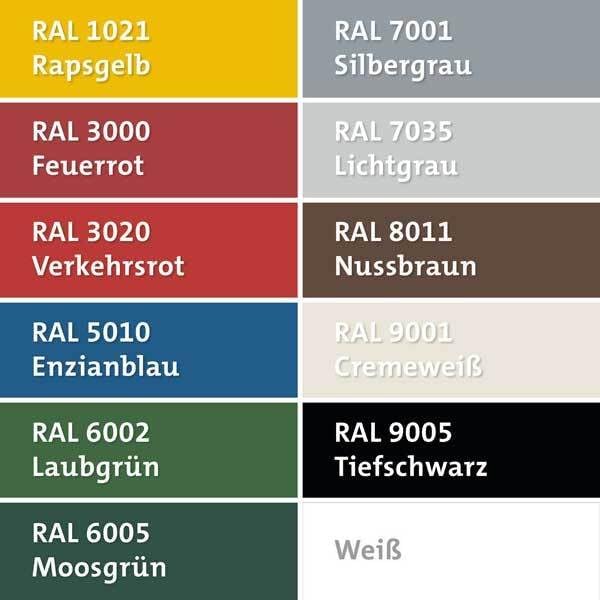 Vue 5 de Vernis Résine Brillant Universel