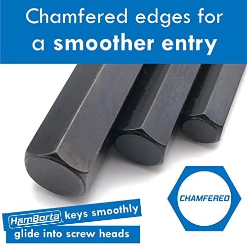 Vue 5 de Jeu Clés Allen Longues Métriques