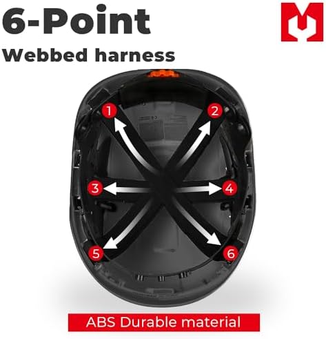 Vue 2 de Casque Sécurité Réglable Professionnel