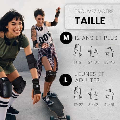 Vue 5 de Protections Roller Adultes Sécurité